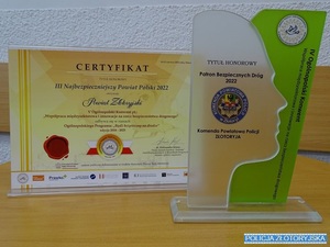 Nagrody otrzymane na gali