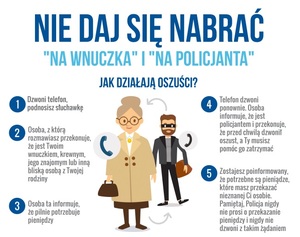 nie daj się nabrać i grafika babci