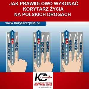 grafika przedstawiająca sposób zjeżdżania z drogi w celu utworzenia korytarza życia
