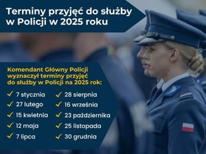 Terminy przyjęć do Policji na 2025 rok