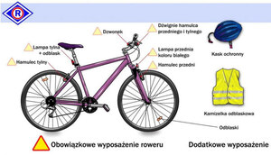 Bezpieczny rowerzysta w majówkę – odpowiedzialny uczestnik ruchu drogowego