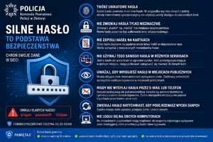 Porady jak utworzyć silne hasło