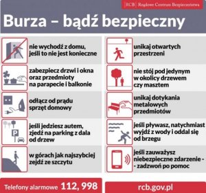 Graficzno-słowny zestaw porad jak zachować się podczas burzy